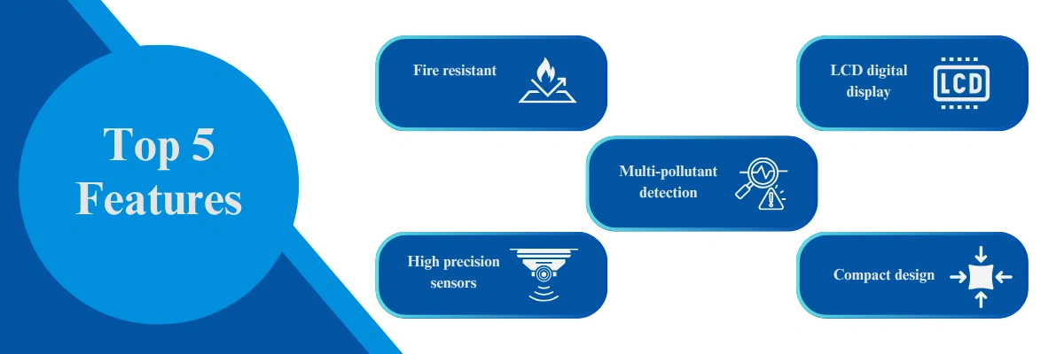 Air Quality Monitor LE-AQM204