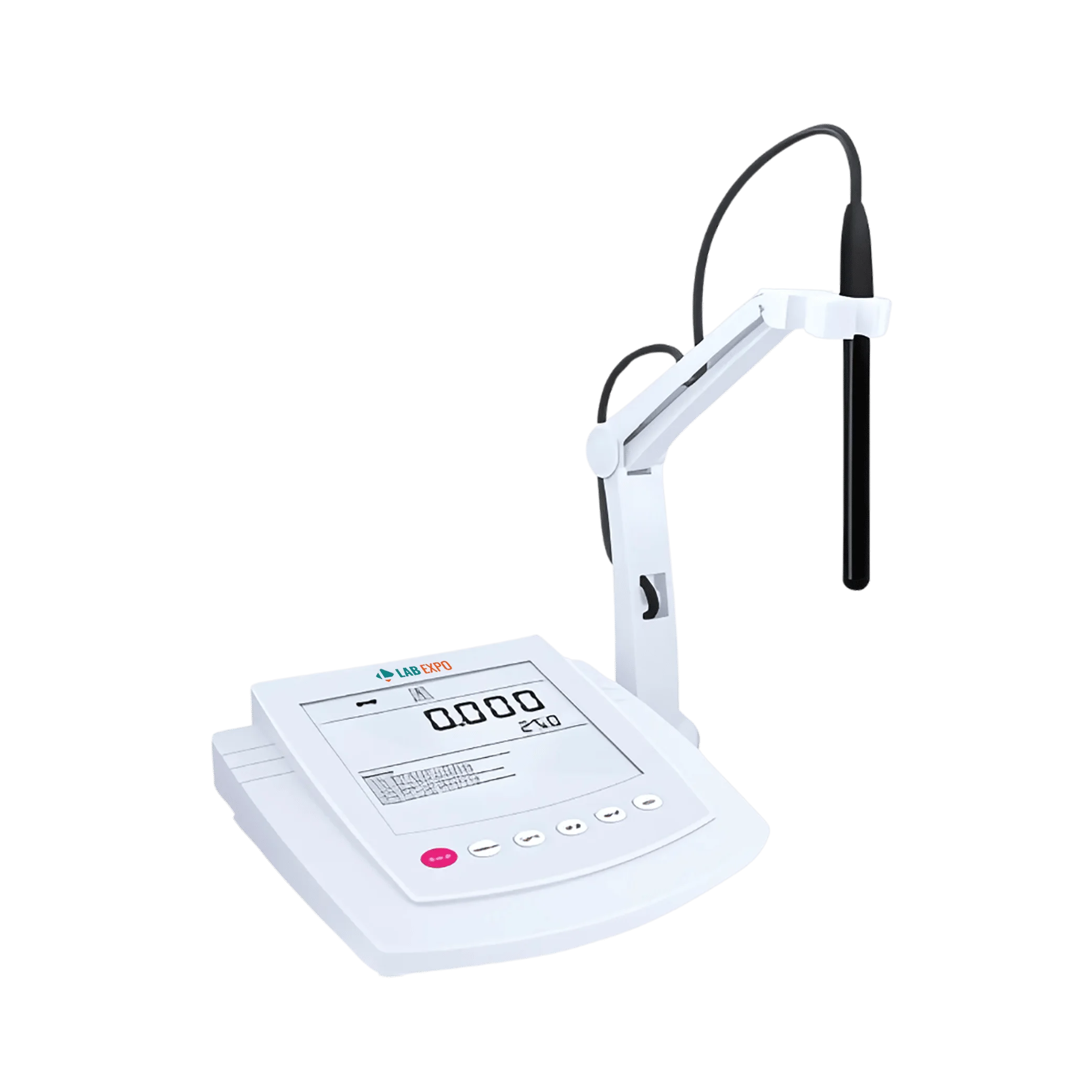 Benchtop Ion Meter 25-BIM104